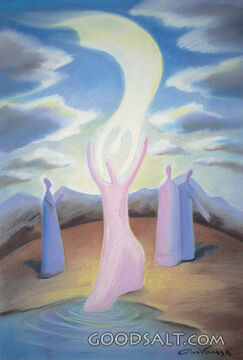 New Spirit After Baptism