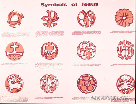 Symbols of Jesus