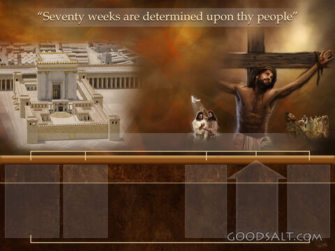 70 Weeks Prophetic Chart