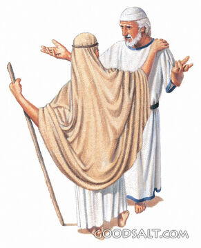 Abram's Question