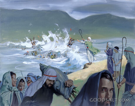 God's Mighty Power