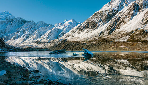 Icy mirrored water.