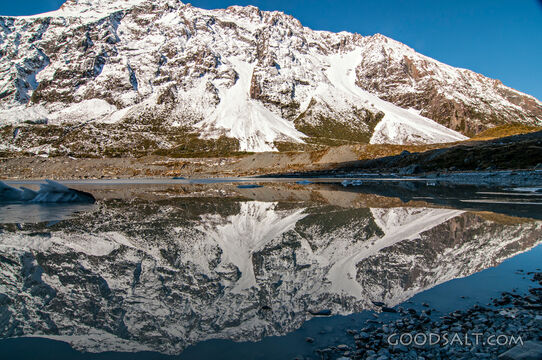Icy mirrored water.