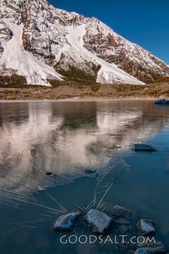 Icy mirrored water.