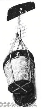 Lowering the Basket