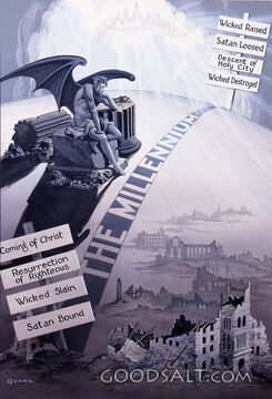 Millennium Timeline