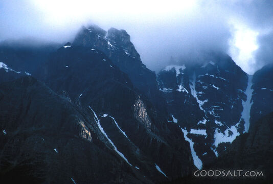 Peaks