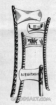 Egyptian Standards of the Exodus
