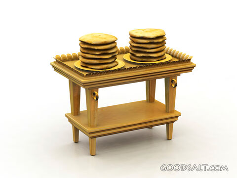 Table of Showbread
