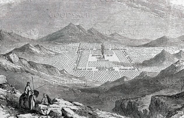 The Camp of Israel Around the Tabernacle