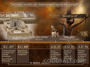 70 Weeks Prophetic Chart