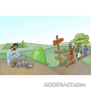 Directions From God