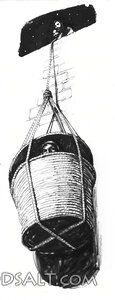 Lowering the Basket
